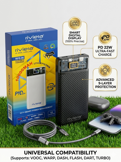 Riviera RPB 06 10000 Mah PD22W PowerBank