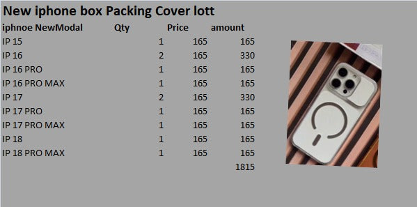 New iphone box Packing Cover lott