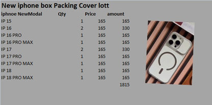 New iphone box Packing Cover lott